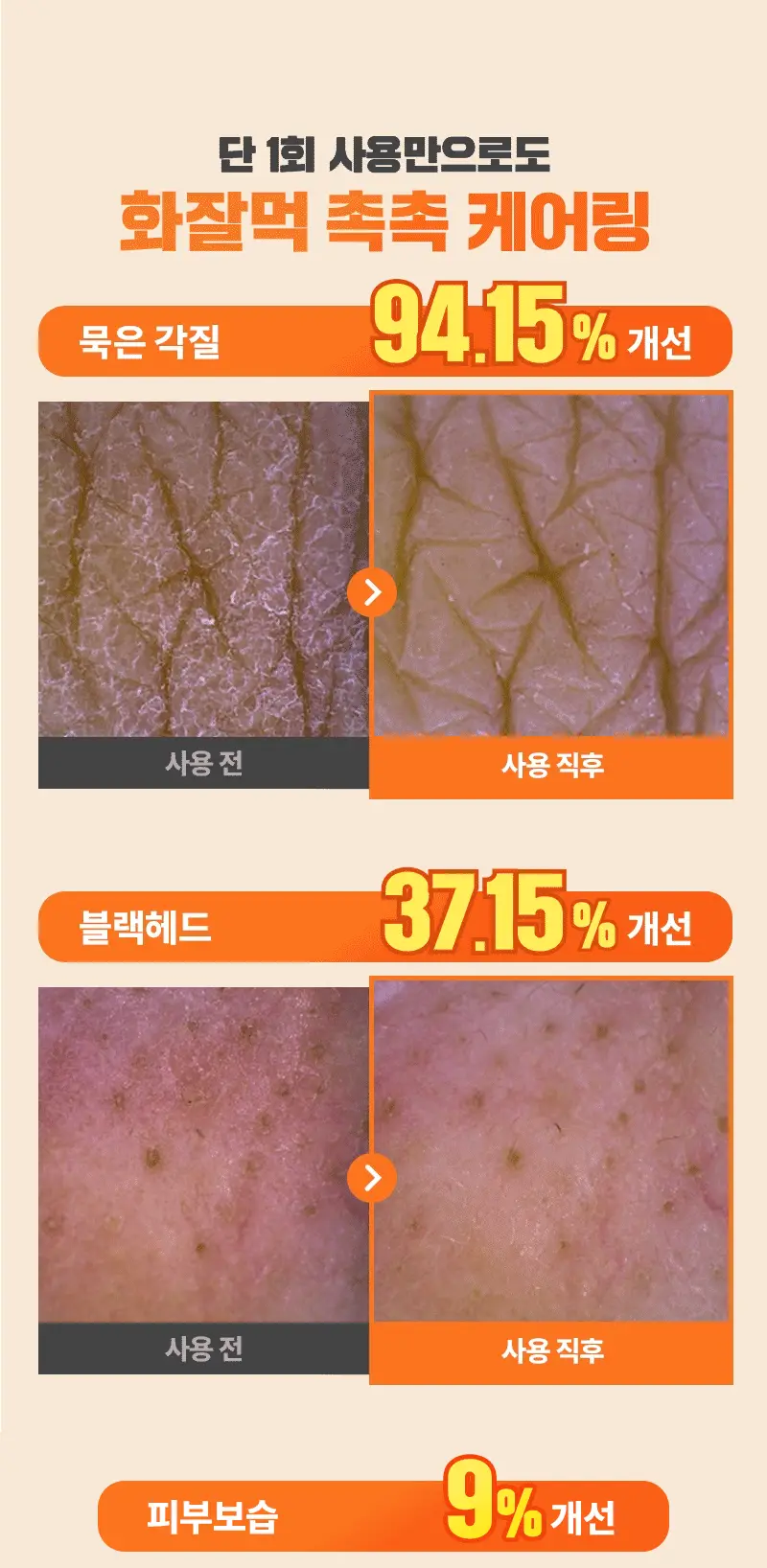 [여행용/피부타입3종] 한스킨 클렌징오일&블랙헤드 트래블 키트 3종 (PHA/AHA/BHA) 상세페이지 29